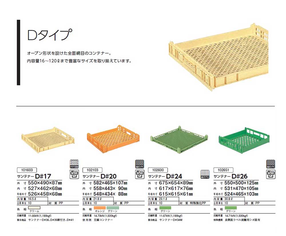 1.サンテナーD#17～D#120