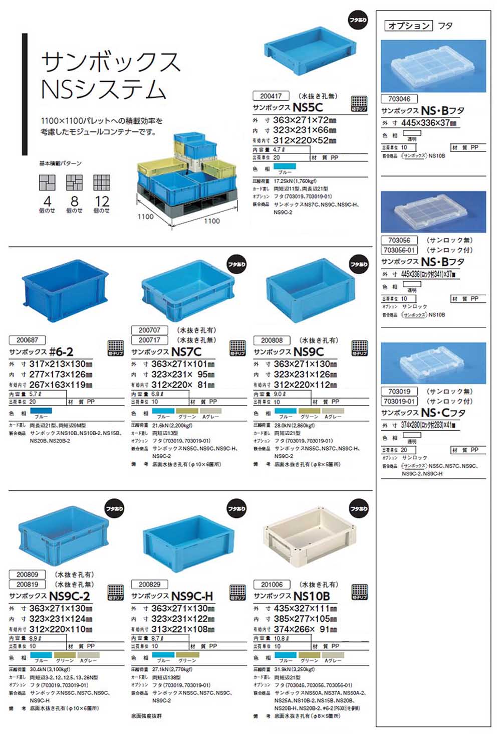 サンボックス NSシステム