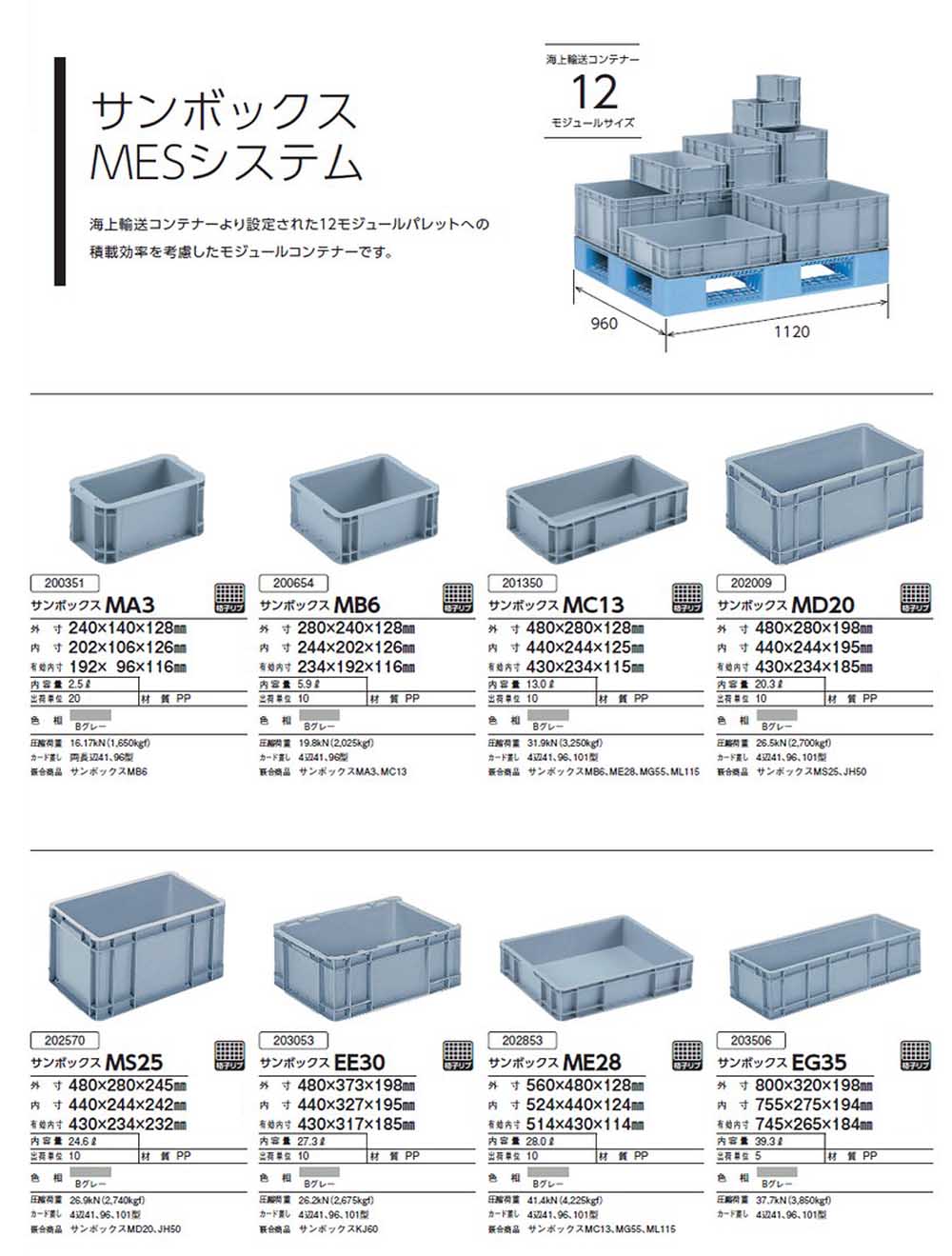 サンボックス MESシステム