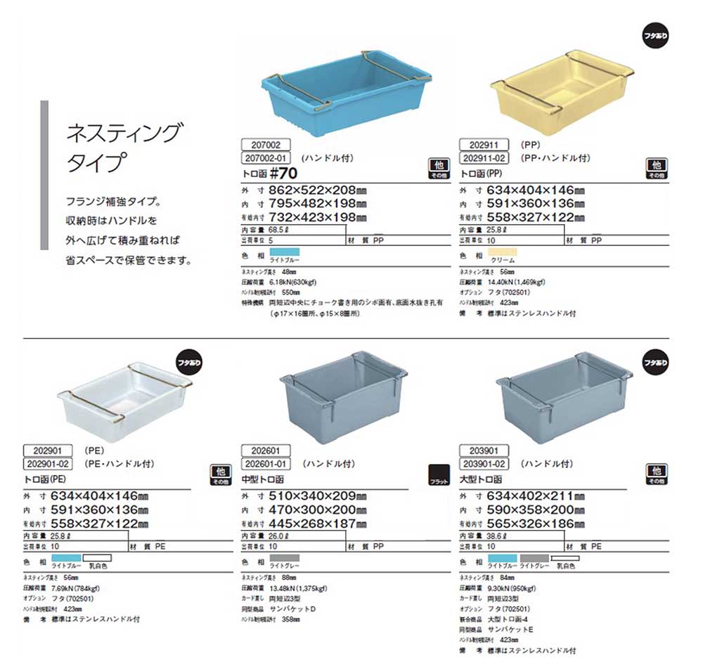 ネスティングタイプ