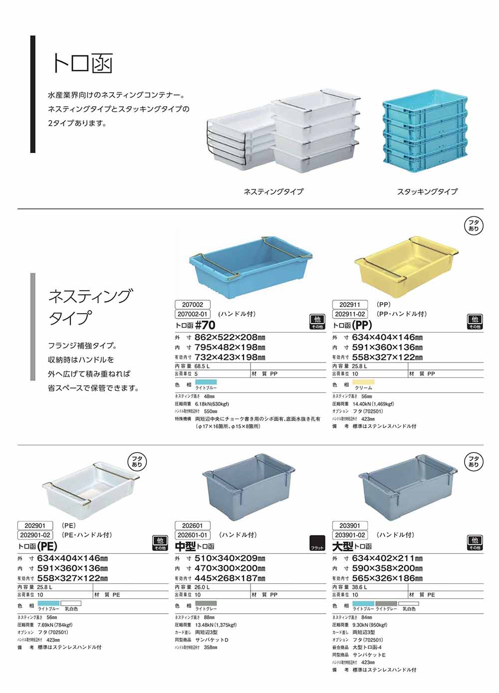 トロ函 ネスティングタイプ