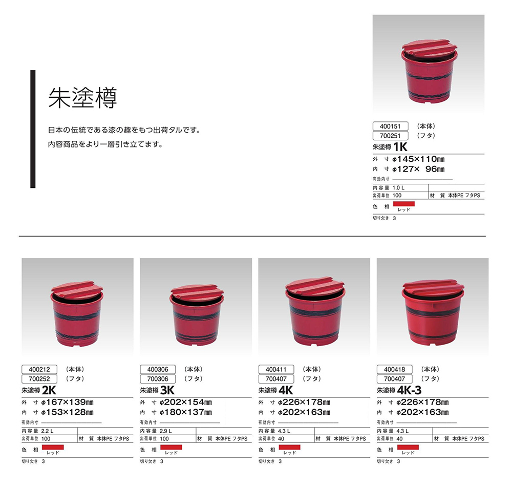 朱塗樽