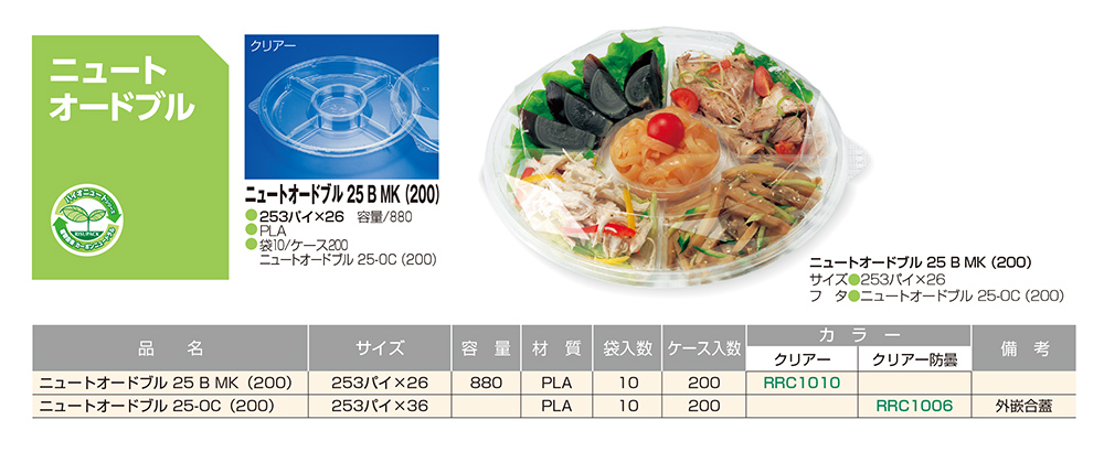 ニュートオードブル