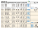 バイオカップ丸φ120～129mmの画像