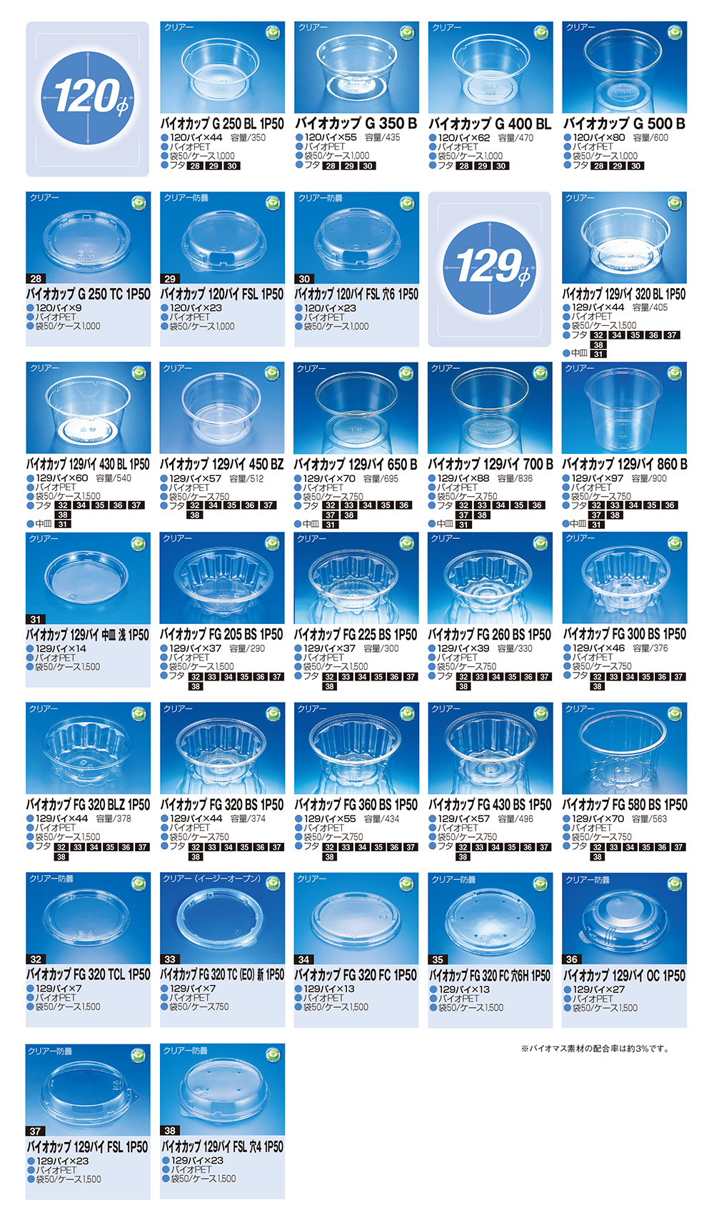 バイオカップ丸φ120～129mm