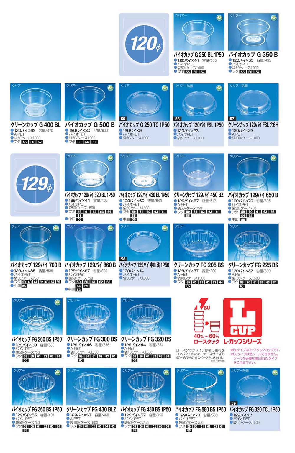 クリーンカップ丸 φ120～136mm - 包装資材・食品容器のパックウェブ.ビズ