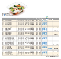 バイオWK･バイオWNKの画像