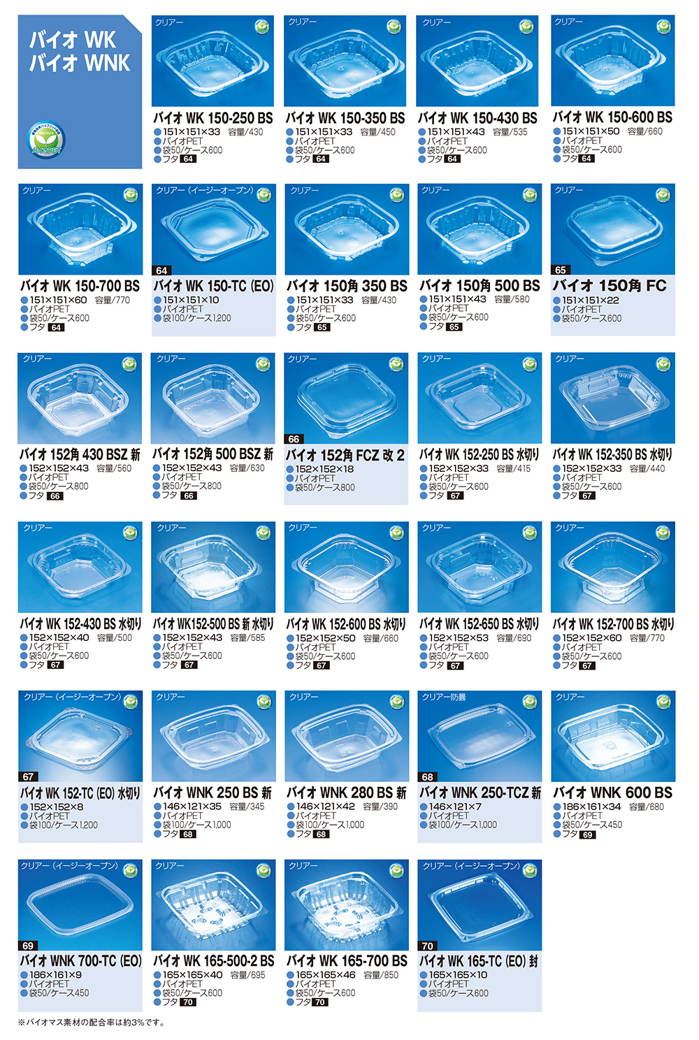 バイオWK･バイオWNK