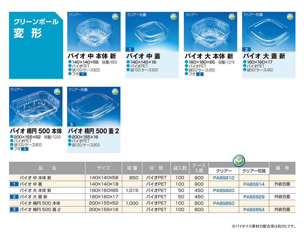 クリーンボール･変形