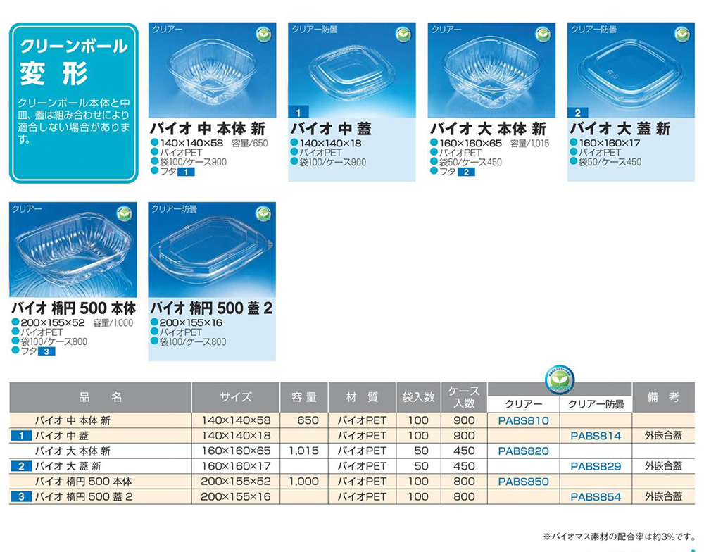 クリーンボール 変形