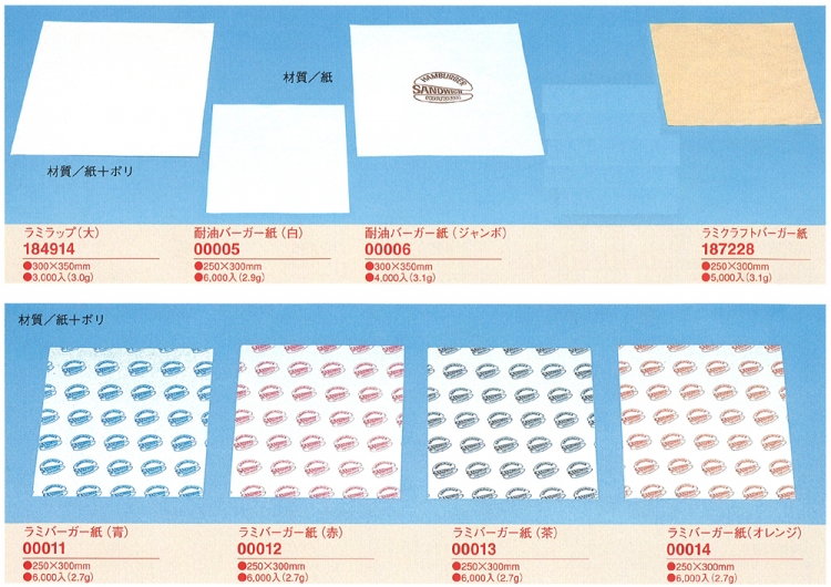 バーガー紙・ラミラップ