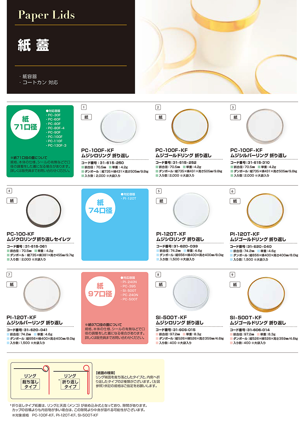 紙蓋