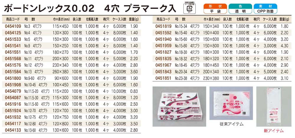 ボードンレックス 0.02 プラマーク入 (4穴)