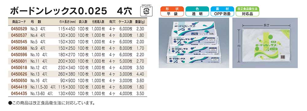 ボードンレックス 0.025 4穴