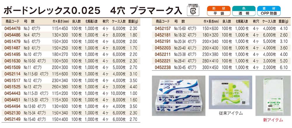 ボードンレックス 0.025 プラマーク入 (4穴)