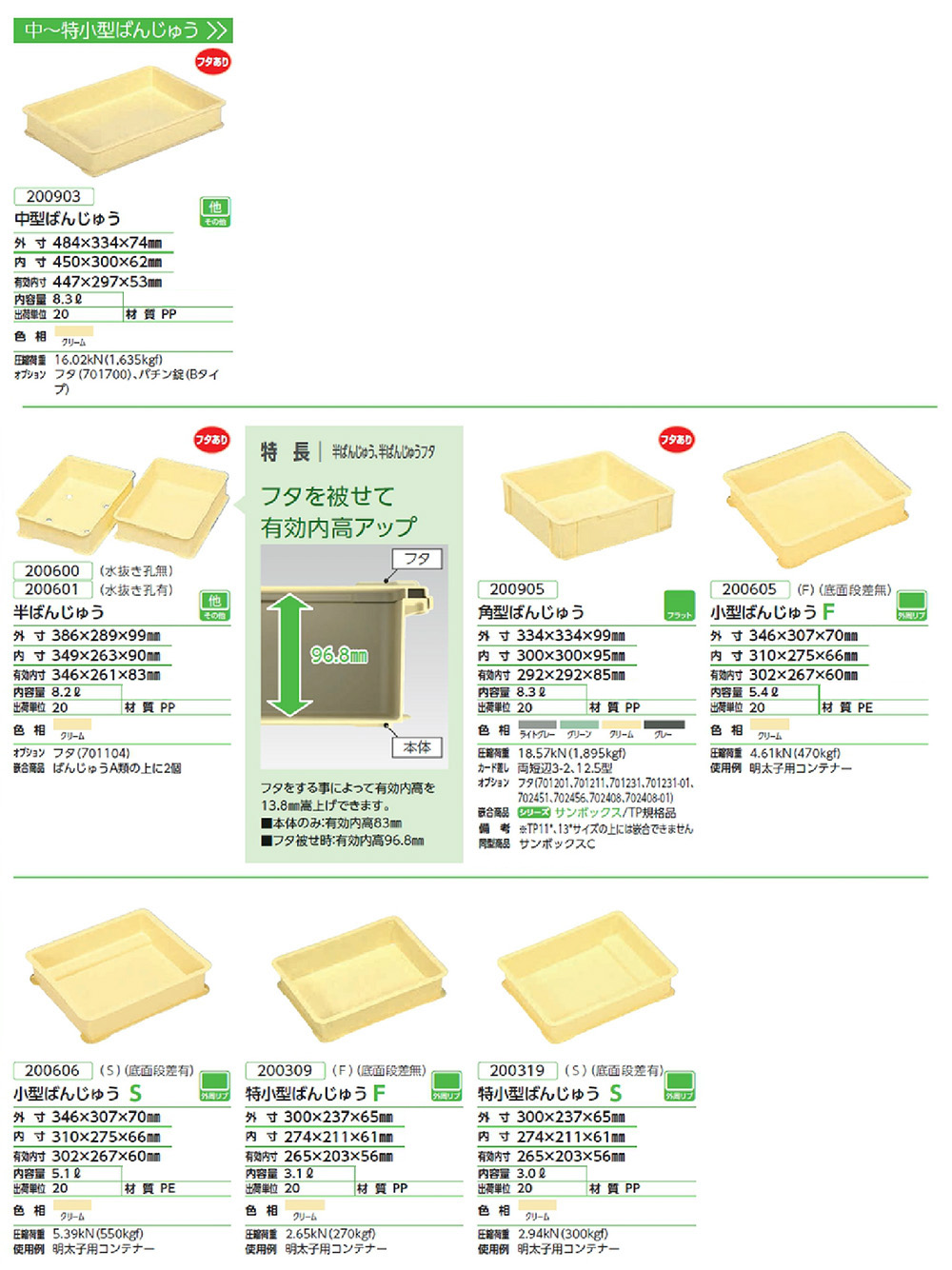 ばんじゅう 中型 特小型 包装資材 食品容器のパックウェブ ビズ ばんじゅう 中型 特小型 包装資材 食品容器のパックウェブ ビズ