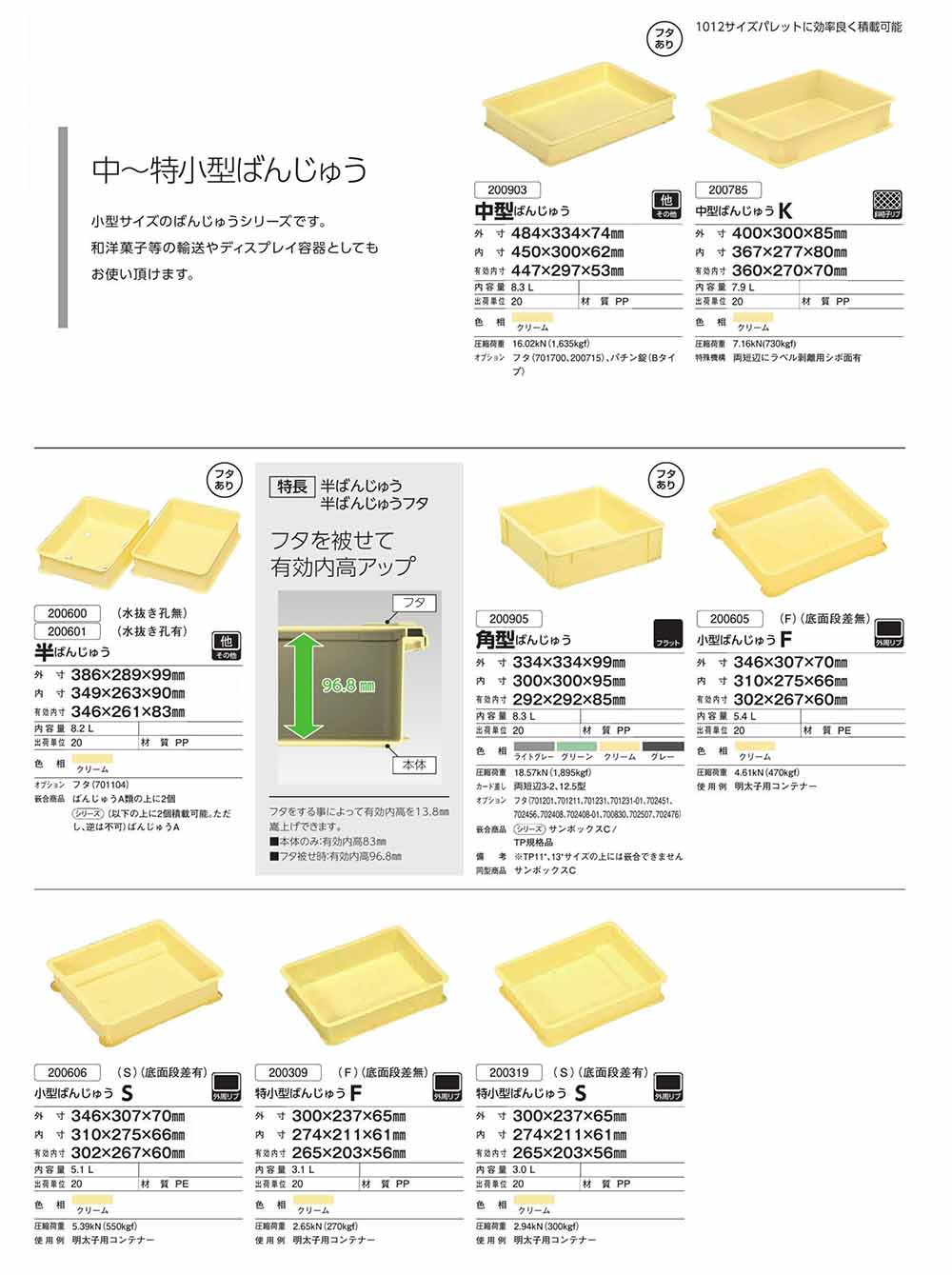 中～特小型ばんじゅう - 包装資材・食品容器のパックウェブ.ビズ