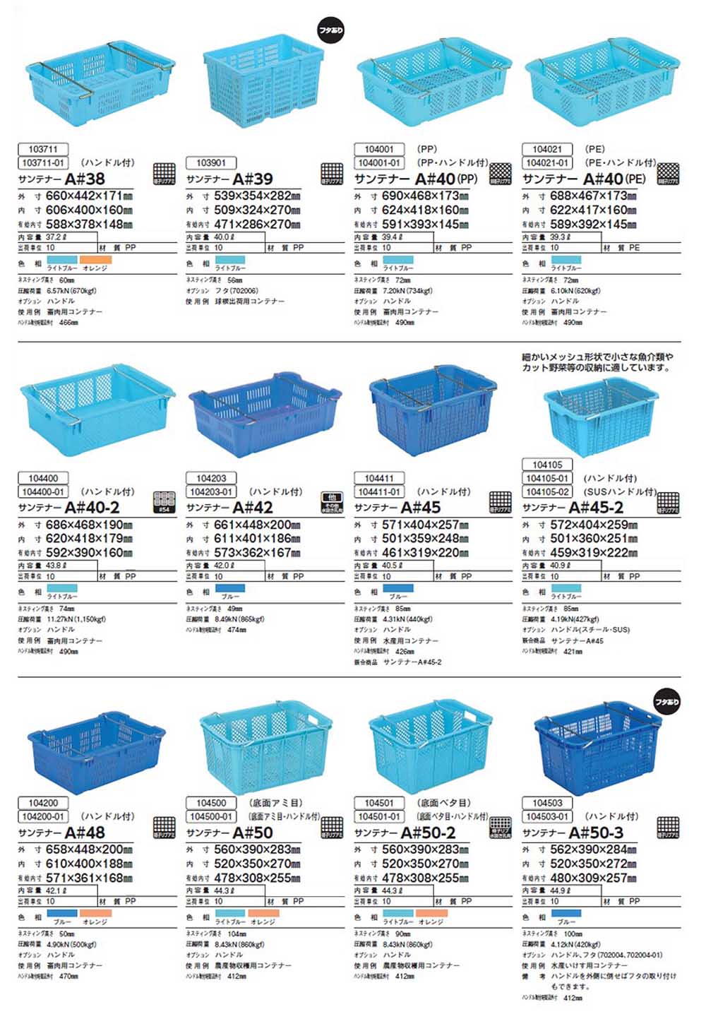 ハイクオリティ サンコー サンテナー A#50-3 PP製 8211400 本体のみ ブルー 飲食、厨房用