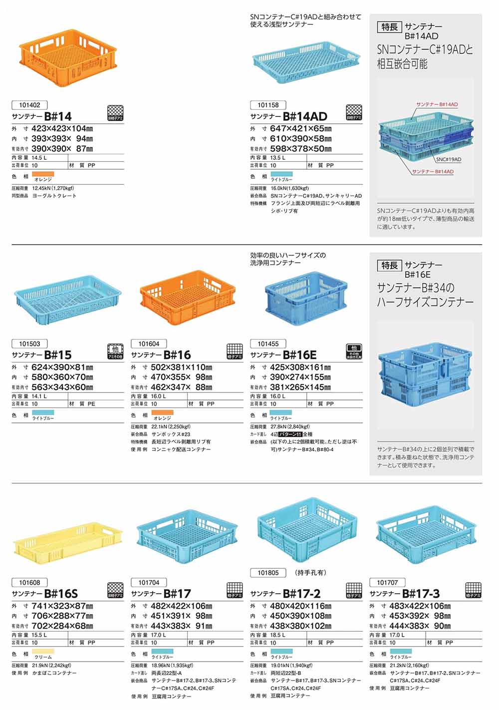 サンテナーB#14~B#18-2
