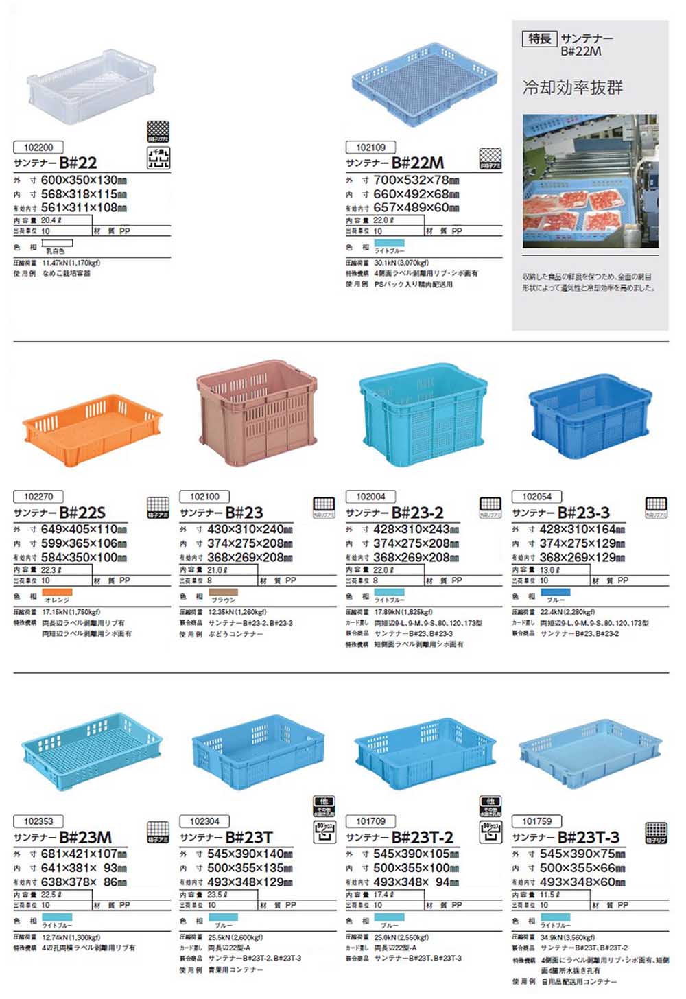 4.サンテナーB#22～B#26