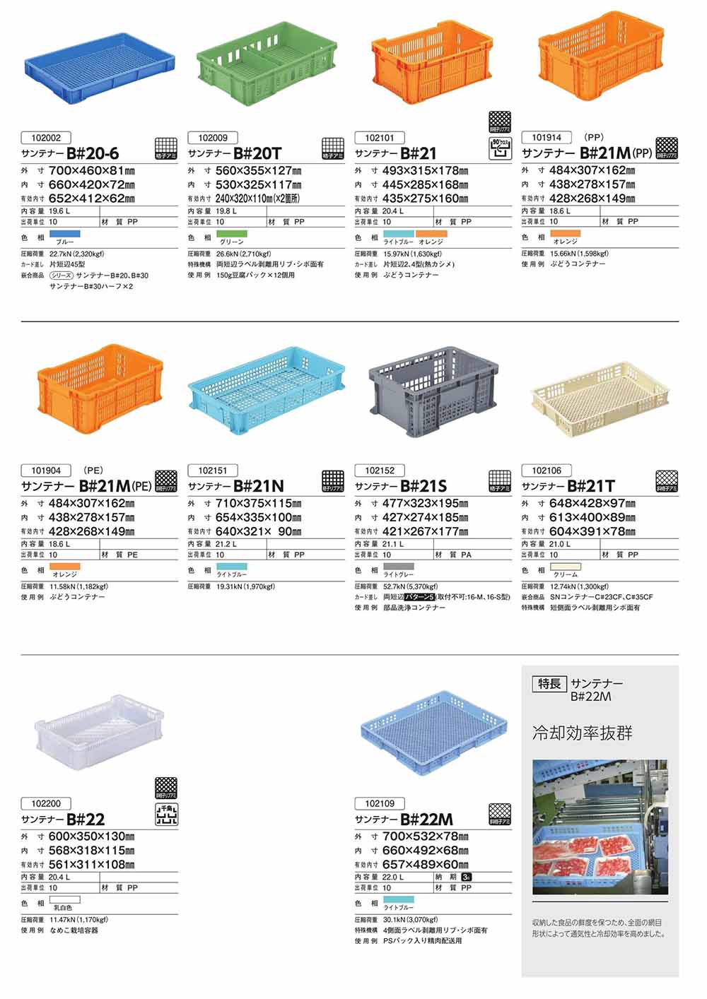サンテナーB#20-6~B#25