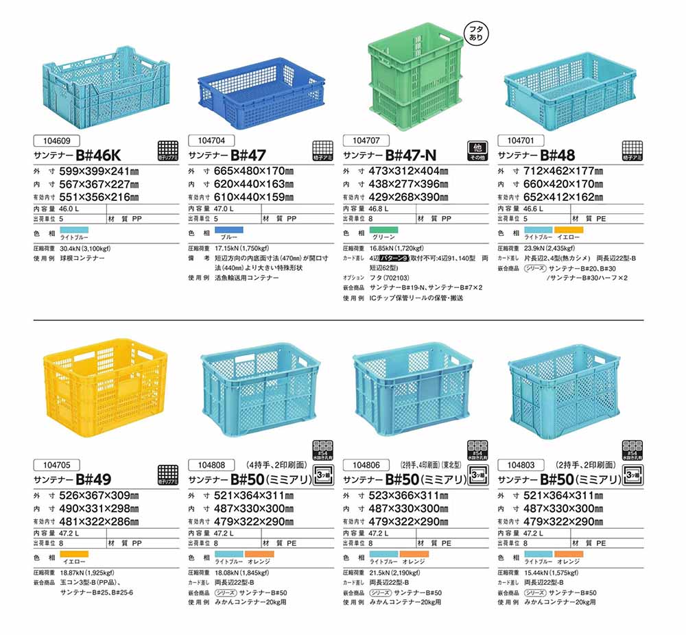 サンテナーB#46K~B#50T(50選定ガイド)