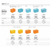 サンテナーB#46K～B#50T（50選定ガイド）の画像