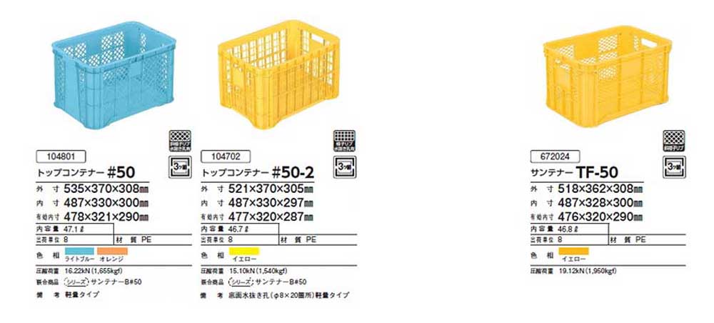 10.トップコンテナー#50～TF-50