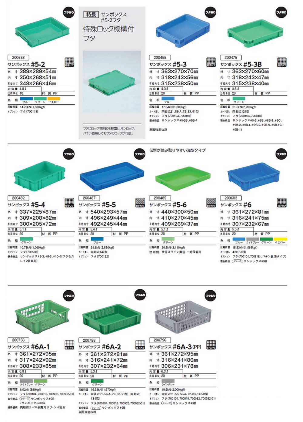 3.サンボックス#5～#6