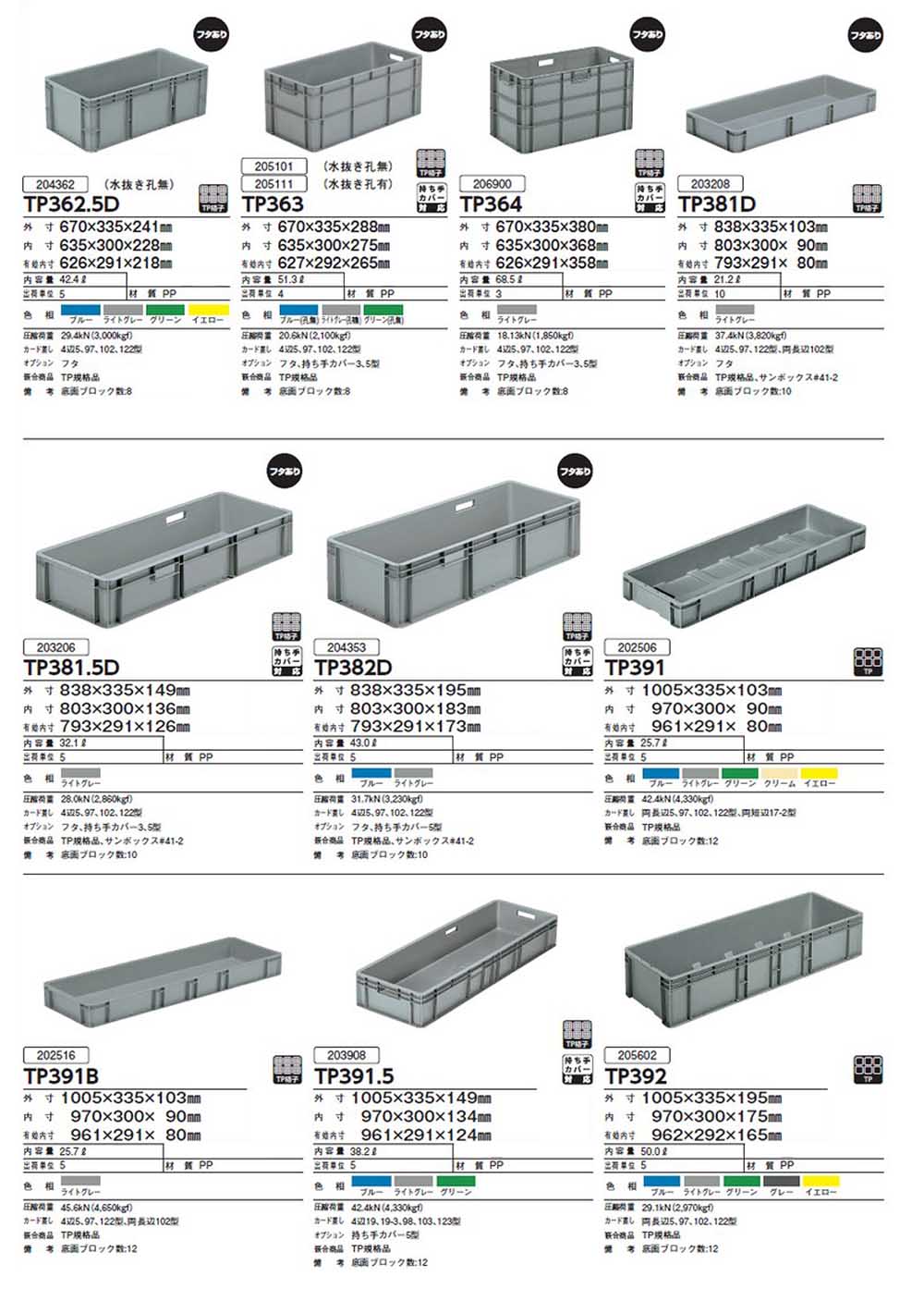 99%OFF!】 三甲 サンコー サンボックス 水抜き孔無 TP3131.5