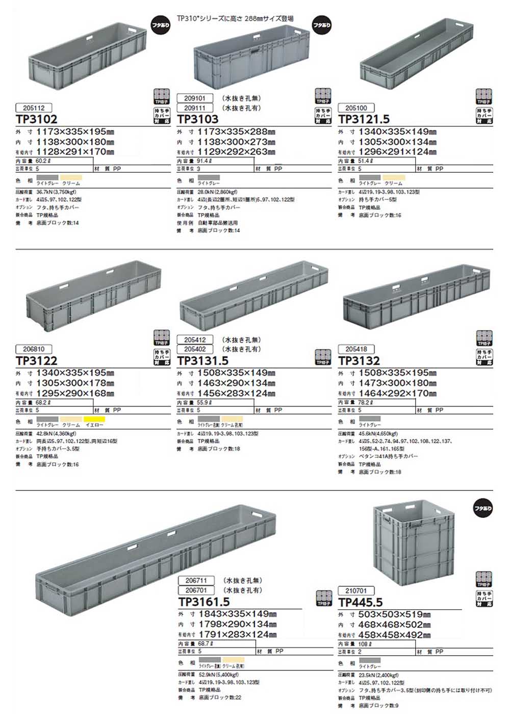 99%OFF!】 三甲 サンコー サンボックス 水抜き孔無 TP3131.5