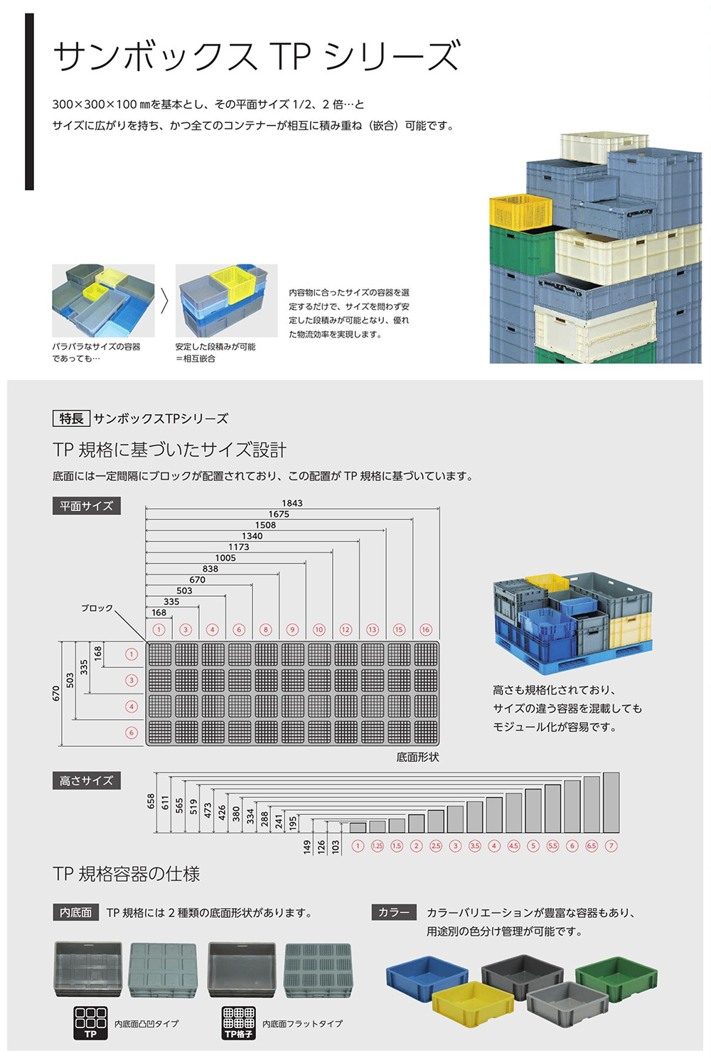 TPシリーズについて