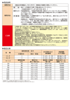 パウダーテック 酸素検知剤一体型脱酸素剤(CLP・ALP)の画像