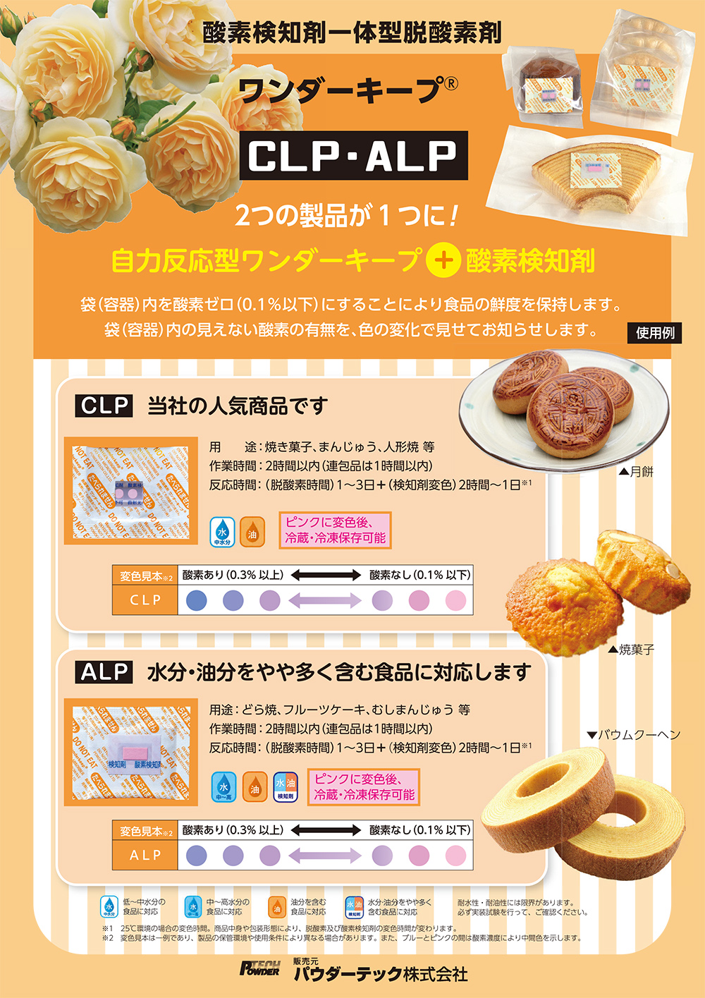 パウダーテック 酸素検知剤一体型脱酸素剤（CLP･ALP）
