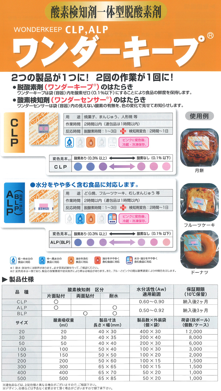 パウダーテック ワンダーキープ 酸素検知剤一体型脱酸素剤 包装資材 食品容器のパックウェブ ビズ