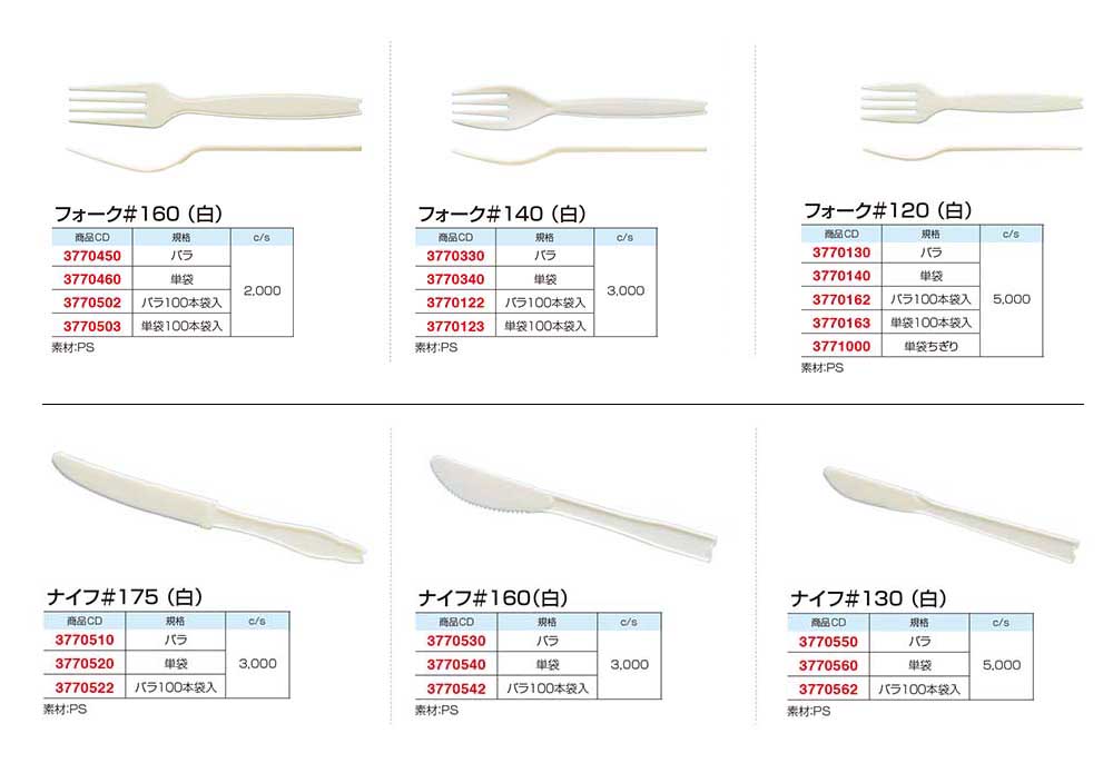 フォーク&ナイフ