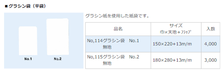 グラシン袋(平袋)