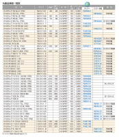 バイオカップ丸φ59～110mmの画像