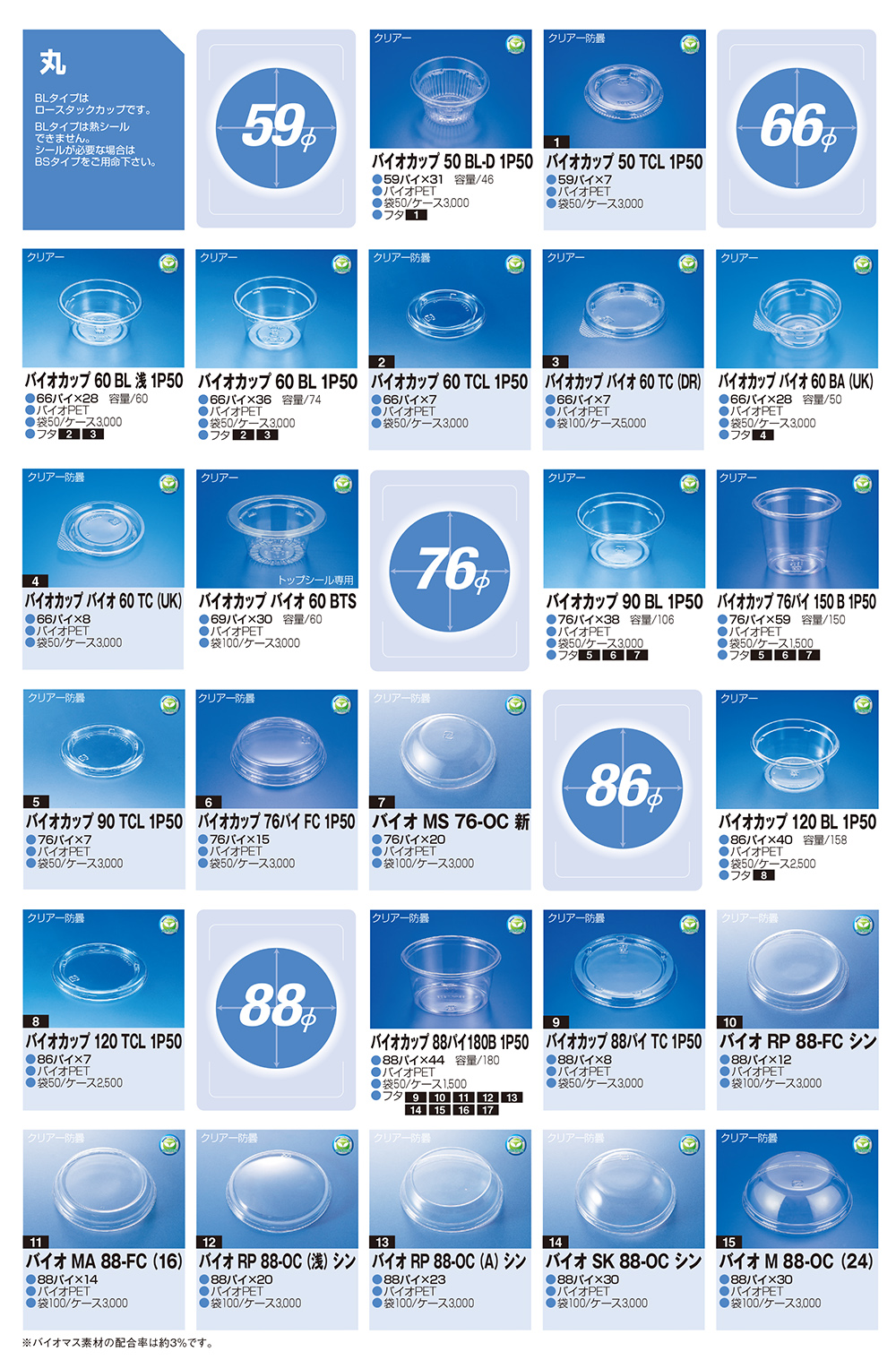 バイオカップ丸φ59～110mm