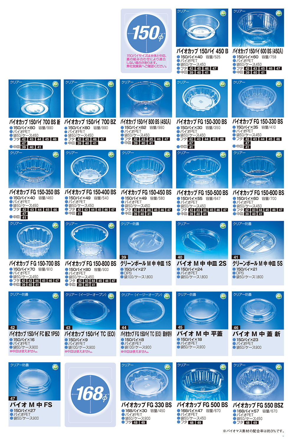 バイオカップ丸φ150～168mm