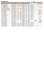 バイオカップ正角125mm角の画像