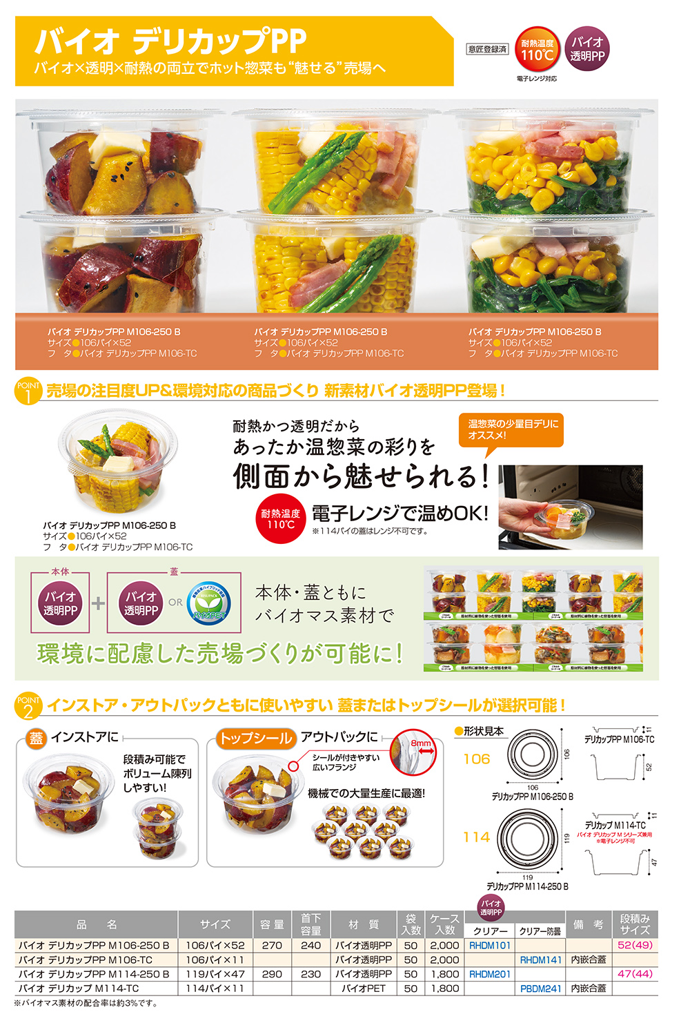バイオ デリカップPP