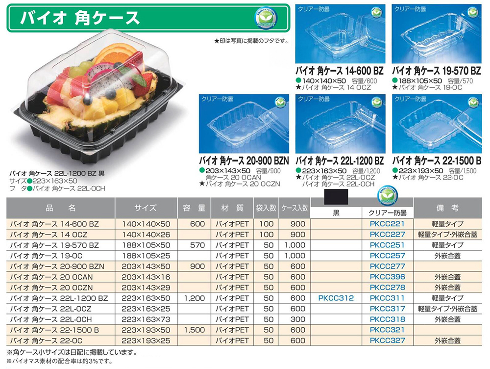 バイオ 角ケース