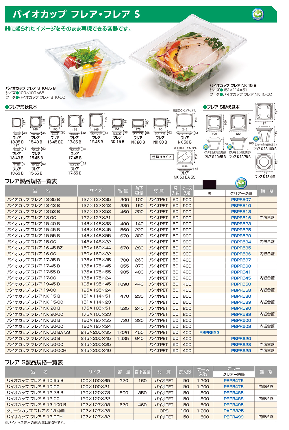 バイオカップ フレア･フレアS