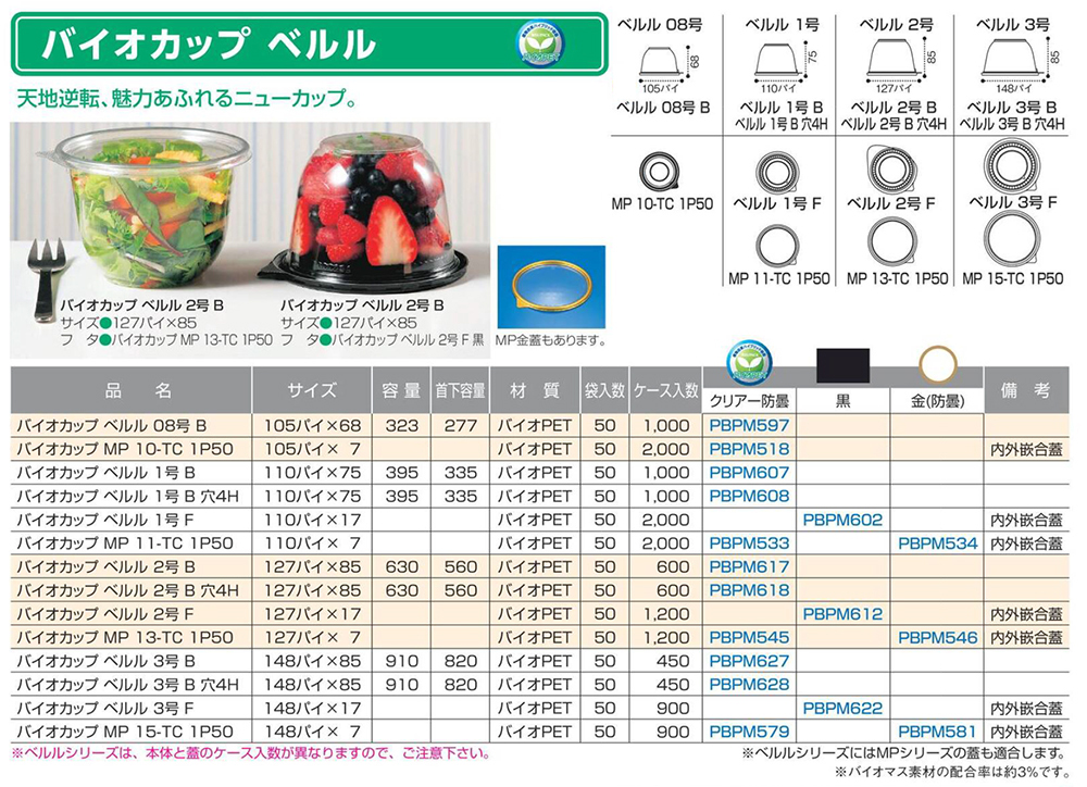 バイオカップ ベルル
