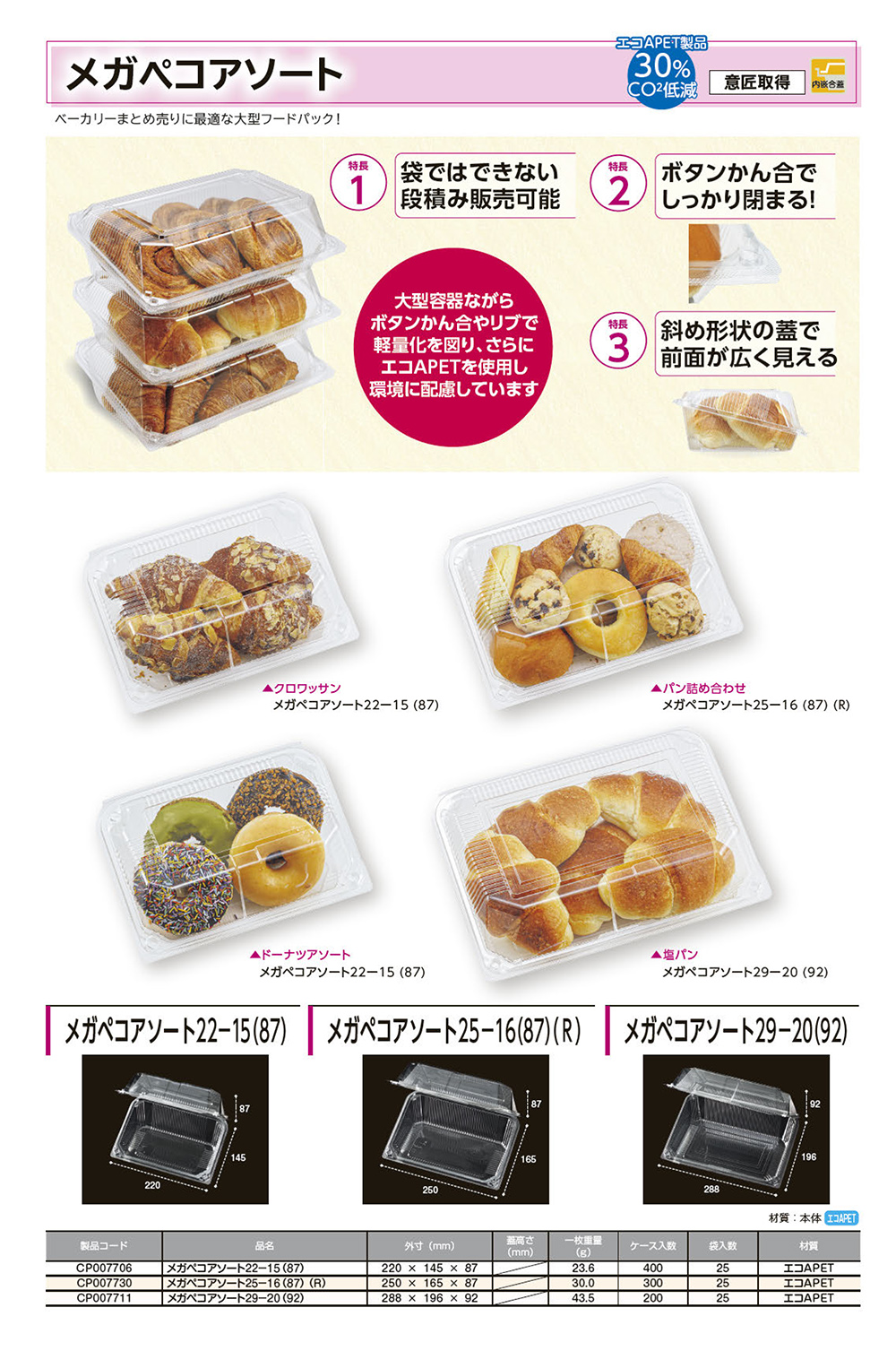 メガペコアソート