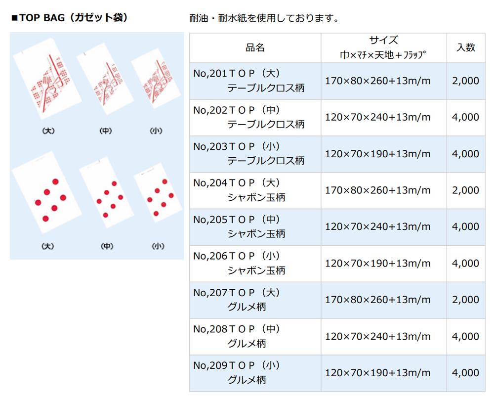 TOP BAG (ガゼット袋) 【廃番商品】