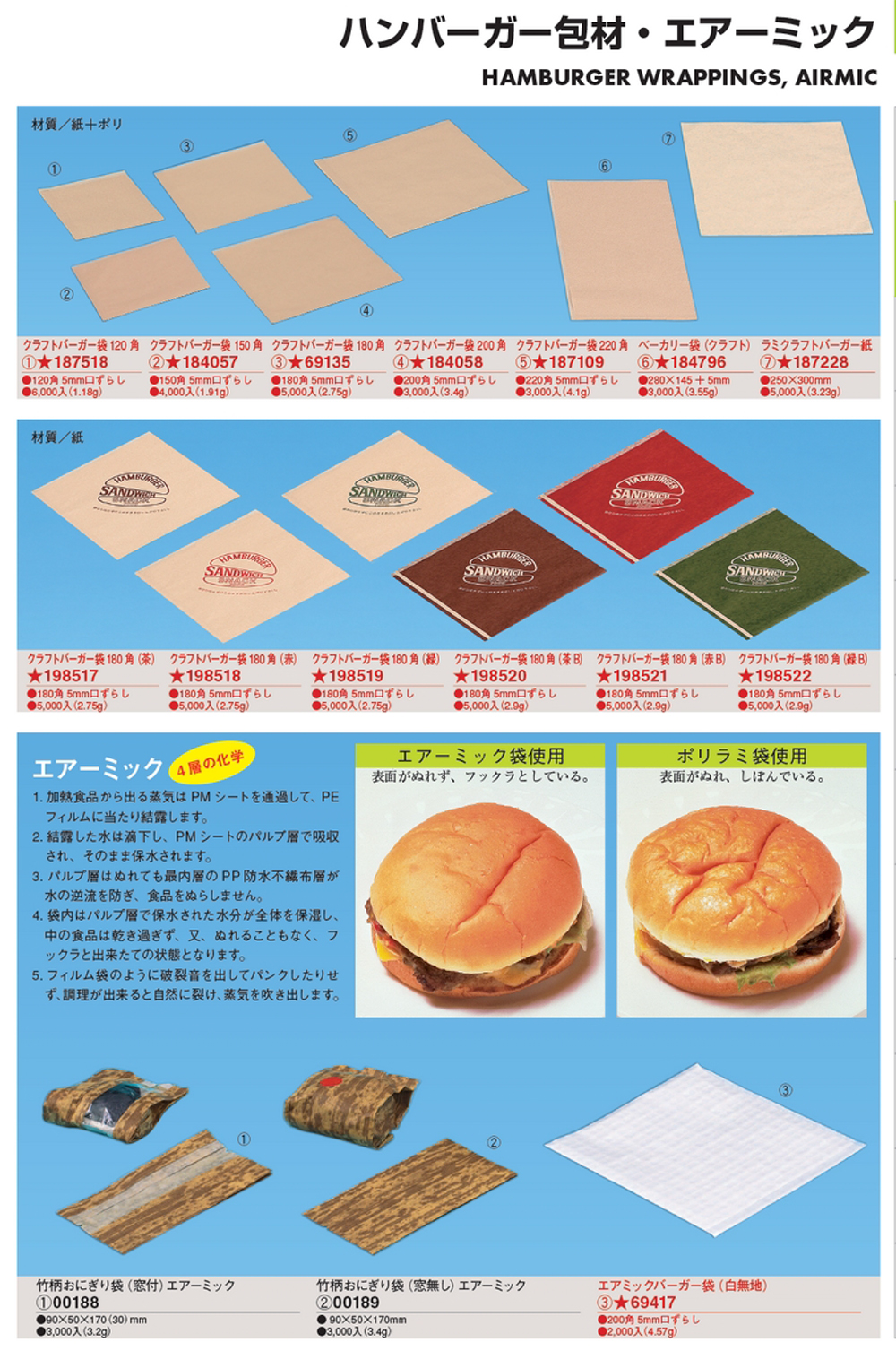 バーガー袋 No.2 【取り扱い終了品】