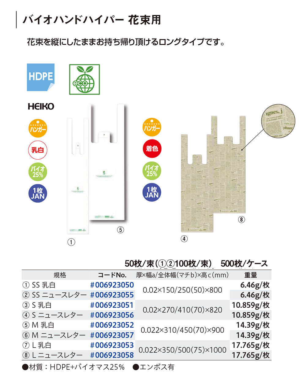 バイオハンドハイパー花束用