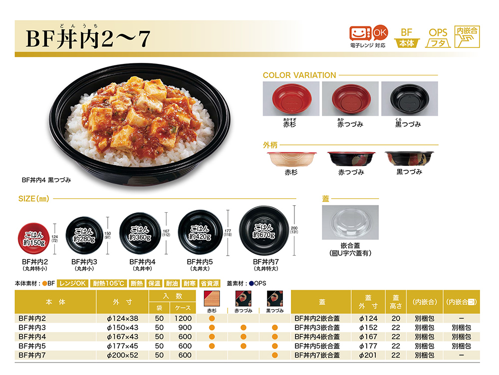 BF丼内2~7
